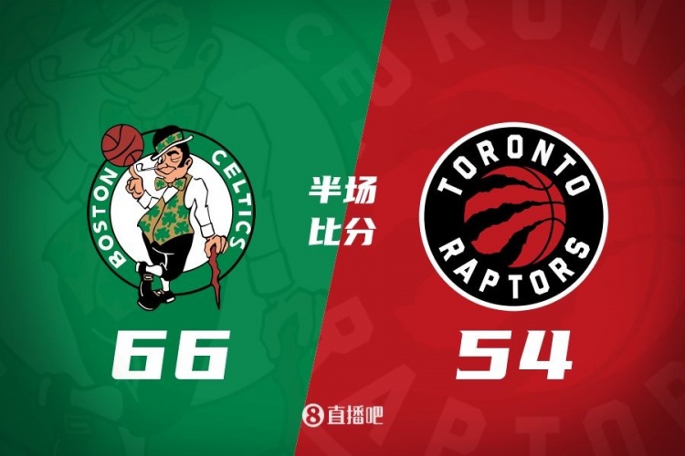  凯尔特人半场66-54领先猛龙12分 全队4人得分上双